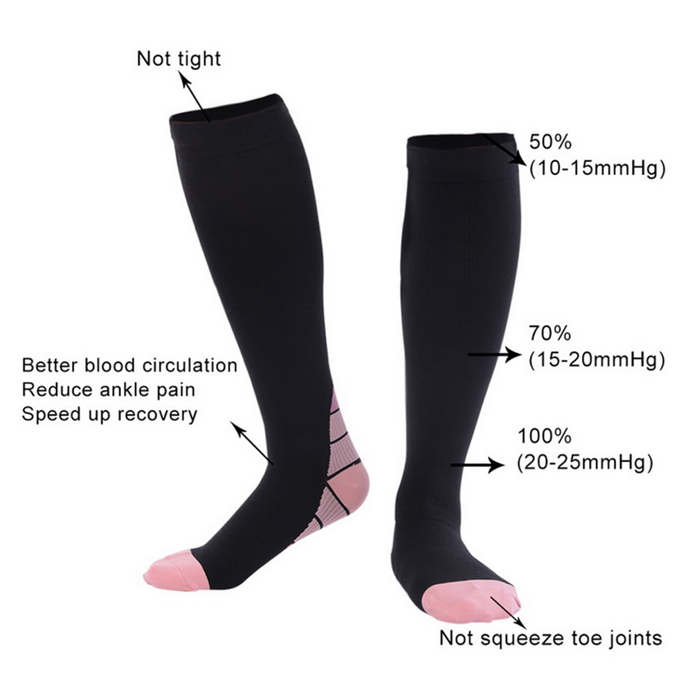 Nouvelles chaussettes de Compr - Crossfit Male avis et prix