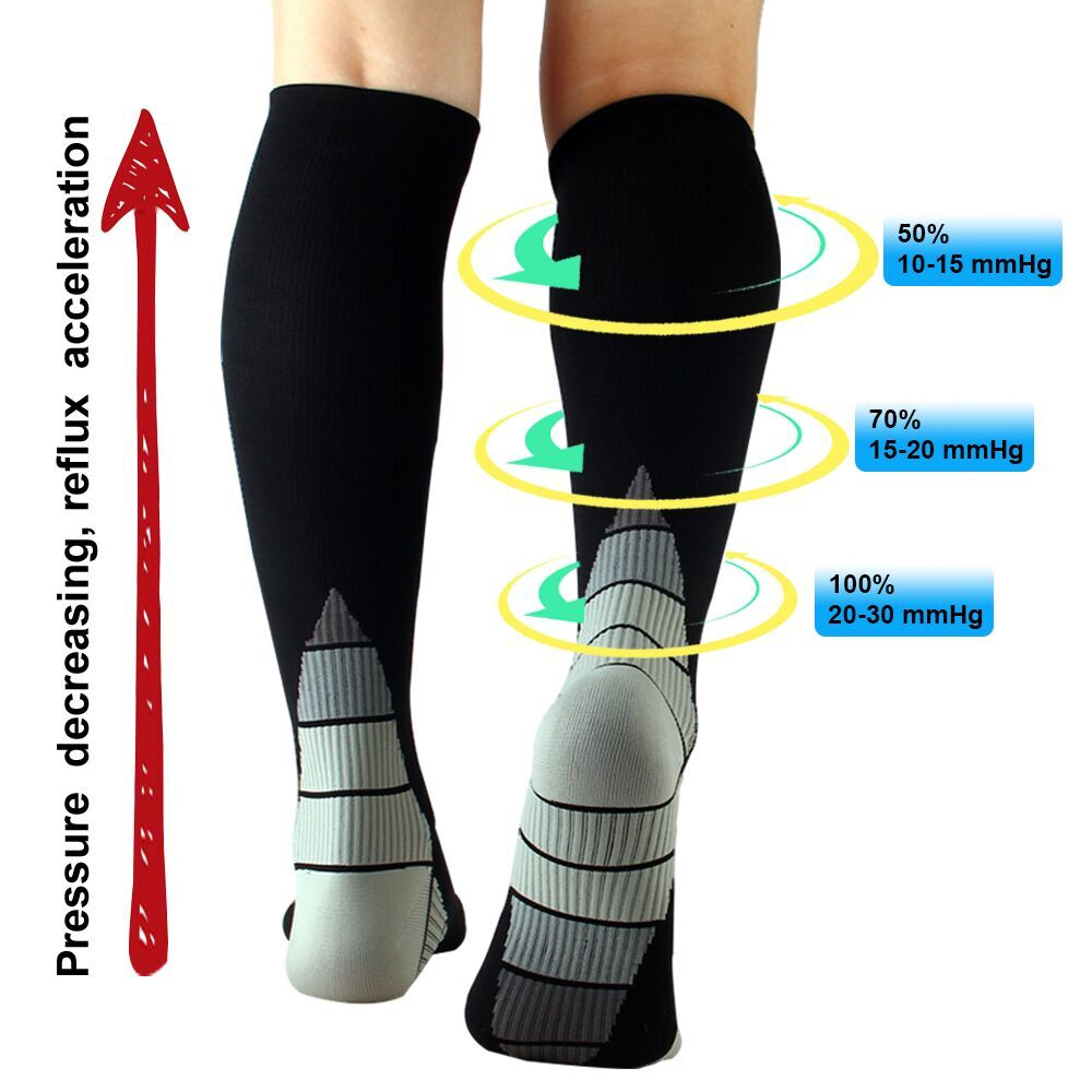 Nouvelles chaussettes de Compr - Crossfit Male avis et prix